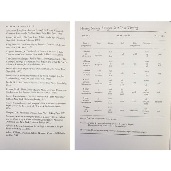 The Laurel's Kitchen Bread Book, Vintage Edition - Picture 12 of 16